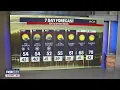 Seattle weather work week forecast