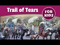 Trail of Tears Indian Removal Act Simple History