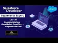 Salesforce Visualforce Pageblockbutton Ouputlabel Inputtext Pageblocksection