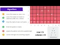 BASIC-INTERMEDIATE hollow pyramid pattern using in C programming language