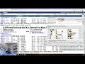 Why YOU should be making ABC Wagers Part - 1