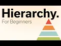 The Beginner s Guide To Visual Hierarchy