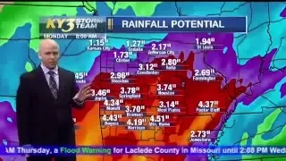 MBA Best Weathercast Brandon Beck