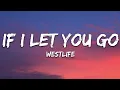 Download Lagu Westlife - If I Let You Go (Lyrics)