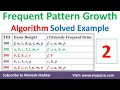 FP Growth Algorithm in Data Mining Frequent Pattern Tree Frequent Pattern Rules by Dr Mahesh Huddar