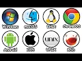 Download Lagu Every Operating System Explained in 8 Minutes