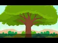 The Green Grass Grew All Around - The Countdown Kids | Kids Songs & Nursery Rhymes | Lyrics Video