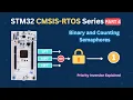 STM32 CMSIS-RTOS Part 4 How to use Semaphores Priority Inversion explained