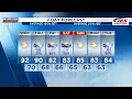 Southwest Central Virginia Weather 7 15 a m - Aug 19 2026