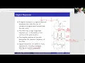 Digital Signal Processing Course 23 - Frequency-domain Analysis of Systems Part 4