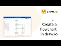 Creating a flowchart in draw io for Atlassian Confluence Jira