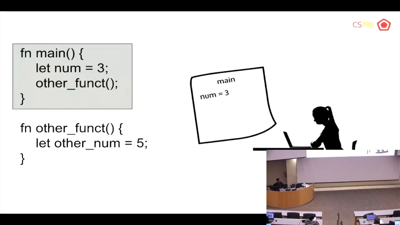 Rust: Memory, Ownership, Borrowing - CS196 SP20