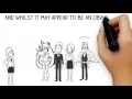 Management Training Delegating Effectively