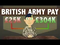 British Army Pay 2025 How Much Do Soldiers Really Take Home