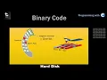 Understanding Computers and Binary Codes - Programming With C