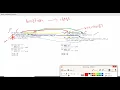 3 Python Decorator Class Example RegularPython Regular Python Python In Telugu Language