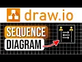 How to Create a Sequence Diagram in Draw io Step-by-Step Tutorial 2025