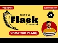 Create Table into MySQL Database using Flask Python Flask MySQL Tutorial in Hindi