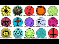 Download Lagu Every Occult Symbol Explained in 14 Minutes