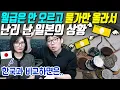 Download Lagu 월급은 안 오르고 물가만 올라서 난리 난 일본의 상황