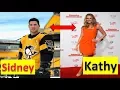 Sidney Crosby Girlfriend Kathy Leutner 2019