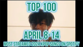 Download TOP 100 MOST STREAMED 2024 KPOP SONGS ON SPOTIFY (APRIL 8-14) MP3