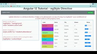 Angular Tutorial Attribute Directive ngStyle