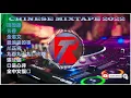 Download Lagu DJ HUANG HUN MIX-REMIX TIKTOK 2022