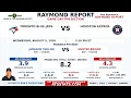 Toronto Blue Jays vs Houston Astros Prediction Raymond Report August 5 2026