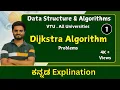 Dijkstra Algorithm problem Analysis and Design of Algorithm All universities