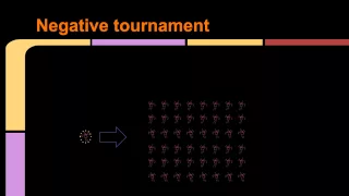Genetic Programming in Java with TinyGP Part 4 - tournament selection