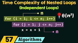 Time Complexity of Nested Loops Independent Loops
