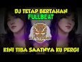 Download Lagu DJ Kini Tiba Saatnya Ku Pergi Kumohon Jangan Tangisi Walau Perih Viral TikTok - TETAP BERTAHAN