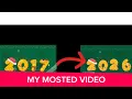 MY MOSTED 2017-2026