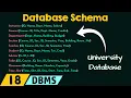 Database Schema