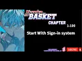 Kuroko s Basketball Ueno Juri 1-100