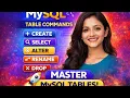 MySQL Table Operations Explained in Tamil CREATE SELECT ALTER RENAME DROP Table SQL Tutorial