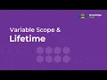 Scope Lifetime Of Variables ICSE Computer Applications Java BlueJ
