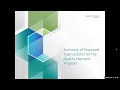 Overview of the 2027 Proposed Rule for the MIPS Quality Payment Program