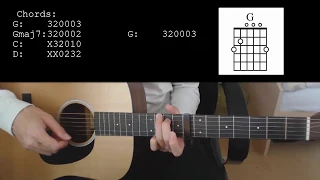 Download Billie Eilish - 8  EASY Guitar Tutorial With Chords / Lyrics MP3