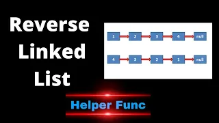 Reverse Linked List Iterative Approach Coding Interview Problem Leetcode