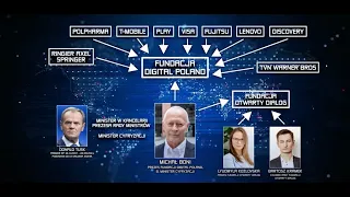 Tajemnice wicepremiera Gawkowskiego: lobbyści, wpływy w ministerstwie oraz fundacja żony i brata