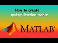 Create a multiplication table in matlab
