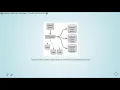 Loading PostGIS with osm2pgsql