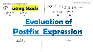 Evaluation of Postfix expressions using Stack Data Structures Aparna Jagtap