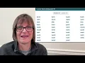 How to Pronounce Words Ending with TH