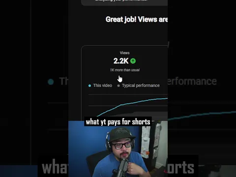 what youtube pays per 1,000 views on youtube shorts