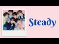 Download Lagu NCT WISH ‘Steady' | Lirik Terjemahan Indonesia