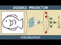 Quick Image Classifier AI Learns to Recognize Doodles with Machine Learning