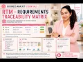 RTM Requirements Traceability Matrix Real Examples for Business Analysts QA Developers IT Teams